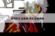 填写外汇兑换单-外汇兑换表格