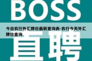 今日农行外汇牌价最新查询表-农行今天外汇牌价查询