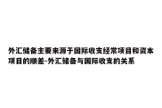 外汇储备主要来源于国际收支经常项目和资本项目的顺差-外汇储备与国际收支的关系