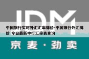 中国银行实时外汇汇率牌价-中国银行外汇牌价 今日最新中行汇率表查询