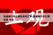 交通银行外汇牌价实时汇率-交通银行外汇牌价表 今日