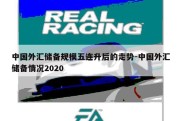 中国外汇储备规模五连升后的走势-中国外汇储备情况2020