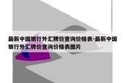 最新中国银行外汇牌价查询价格表-最新中国银行外汇牌价查询价格表图片