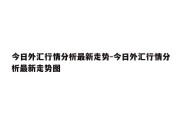 今日外汇行情分析最新走势-今日外汇行情分析最新走势图