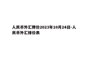 人民币外汇牌价2023年10月24日-人民币外汇排价表