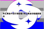 外汇黄金今日行情价格-外汇黄金价格最新报价