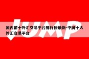 国内前十外汇交易平台排行榜最新-中国十大外汇交易平台