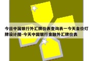 今日中国银行外汇牌价表查询表一今天金价灯牌设计图-今天中国银行金融外汇牌价表