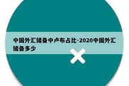 中国外汇储备中卢布占比-2020中国外汇储备多少