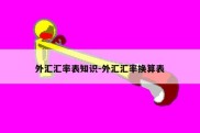 外汇汇率表知识-外汇汇率换算表