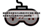 国际收支逆差为什么要减少外汇储备-国际收支逆差为什么要减少外汇储备数量