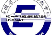 外汇macd15分钟短线参数最佳设置-外汇macd怎么设置