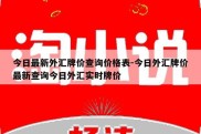 今日最新外汇牌价查询价格表-今日外汇牌价最新查询今日外汇实时牌价