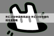 外汇15分钟高胜率战法-外汇15分钟单均线交易策略