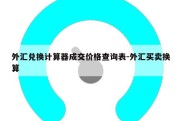 外汇兑换计算器成交价格查询表-外汇买卖换算