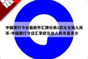 中国银行今日最新外汇牌价表1欧元兑换人民币-中国银行今日汇率欧元兑人民币是多少