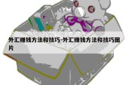 外汇赚钱方法和技巧-外汇赚钱方法和技巧图片