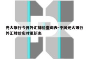 光大银行今日外汇牌价查询表-中国光大银行外汇牌价实时更新表