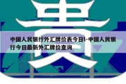 中国人民银行外汇牌价表今日l-中国人民银行今日最新外汇牌价查询