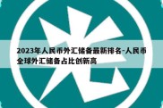 2023年人民币外汇储备最新排名-人民币全球外汇储备占比创新高