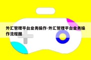 外汇管理平台业务操作-外汇管理平台业务操作流程图