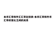 本币汇率和外汇汇率比较表-本币汇率和外币汇率的变化之间的关系