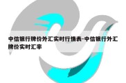 中信银行牌价外汇实时行情表-中信银行外汇牌价实时汇率