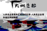 人民币占世界外汇储备的比例-人民币占全球外储比例创新高