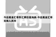 今日美金汇率外汇牌价查询表-今日美金汇率兑换人民币