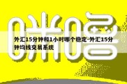 外汇15分钟和1小时哪个稳定-外汇15分钟均线交易系统