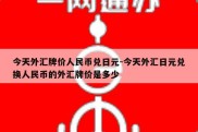 今天外汇牌价人民币兑日元-今天外汇日元兑换人民币的外汇牌价是多少