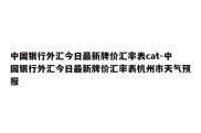 中国银行外汇今日最新牌价汇率表cat-中国银行外汇今日最新牌价汇率表杭州市天气预报