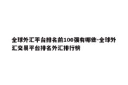 全球外汇平台排名前100强有哪些-全球外汇交易平台排名外汇排行榜