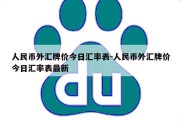 人民币外汇牌价今日汇率表-人民币外汇牌价今日汇率表最新