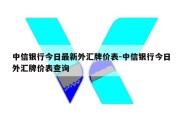 中信银行今日最新外汇牌价表-中信银行今日外汇牌价表查询