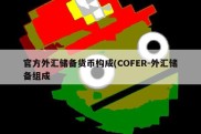 官方外汇储备货币构成(COFER-外汇储备组成