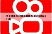 外汇储备2023最新数据表-外汇储备2021年