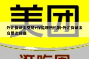 外汇保证金交易+保险理赔机制-外汇保证金交易流程图