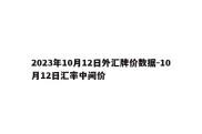 2023年10月12日外汇牌价数据-10月12日汇率中间价