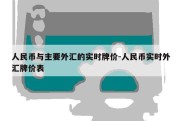 人民币与主要外汇的实时牌价-人民币实时外汇牌价表