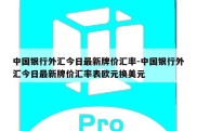 中国银行外汇今日最新牌价汇率-中国银行外汇今日最新牌价汇率表欧元换美元