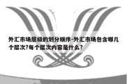 外汇市场层级的划分顺序-外汇市场包含哪几个层次?每个层次内容是什么?