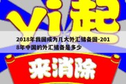 2018年我国成为几大外汇储备国-2018年中国的外汇储备是多少