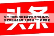 央行下调外汇风险准备金率-央行重启20%外汇风险准备金率 人民币破“7”概率降低