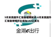 9月末我国外汇储备规模解读-6月末我国外汇储备规模环比增加182亿美元