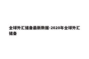 全球外汇储备最新数据-2020年全球外汇储备