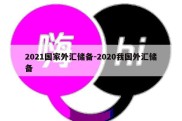 2021国家外汇储备-2020我国外汇储备