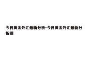 今日黄金外汇最新分析-今日黄金外汇最新分析图