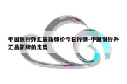 中国银行外汇最新牌价今日行情-中国银行外汇最新牌价走势