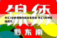 外汇3分钟周期均线交易系统-外汇5分钟短线技巧